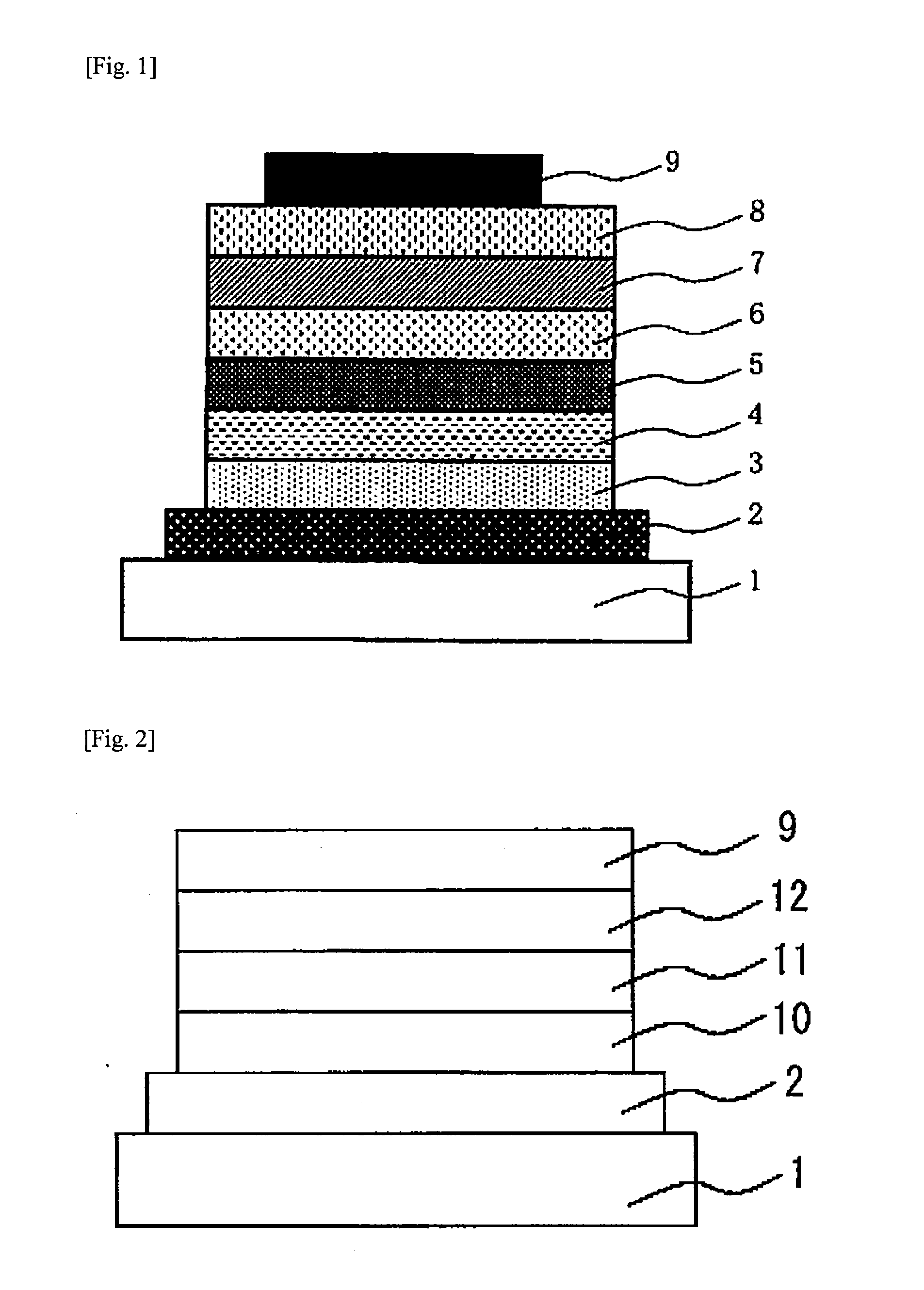 Low-molecular compound, polymer, electronic-device material, composition for electronic device, organic electroluminescent element, organic solar cell element, display and lighting