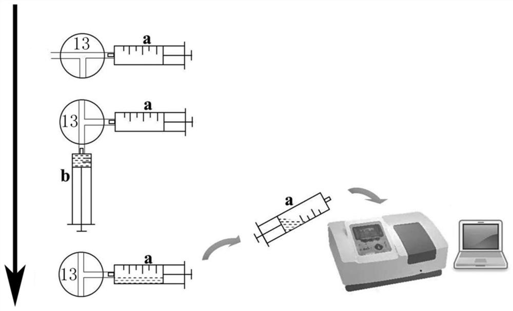 Quantitative generation-reaction device and synchronous detection method for ammonia gas