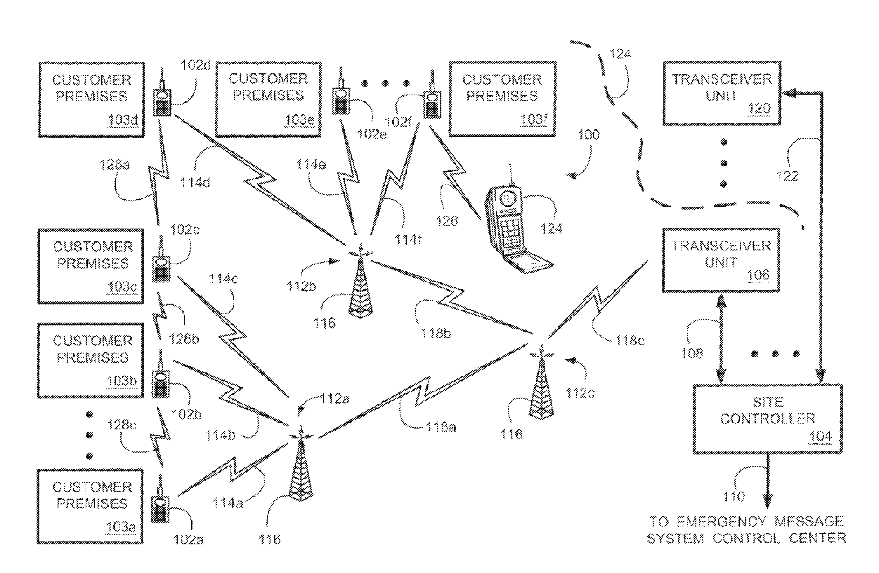 System and method for transmitting an emergency message over an integrated wireless network