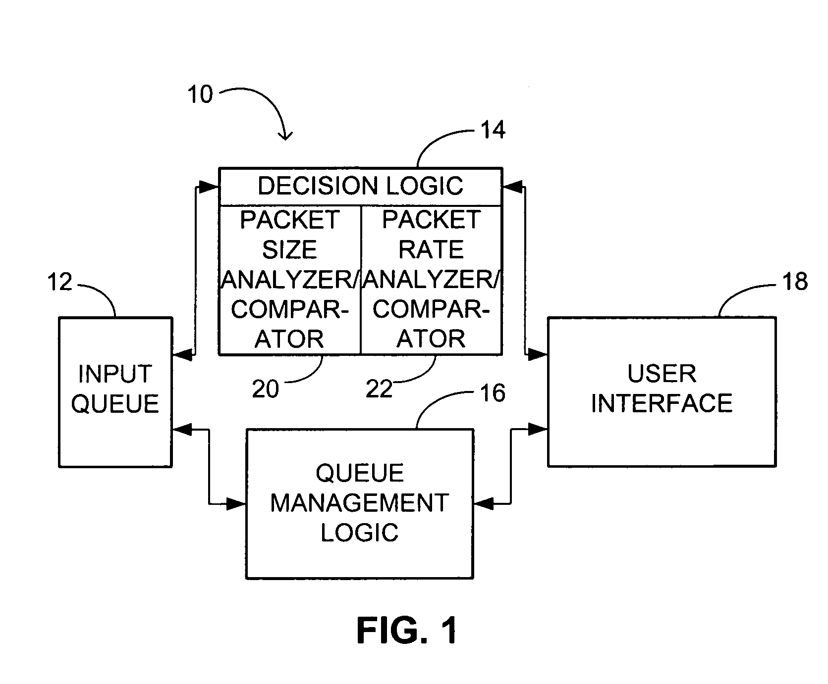 Method and apparatus for reducing inbound traffic congestion in a voice frame network