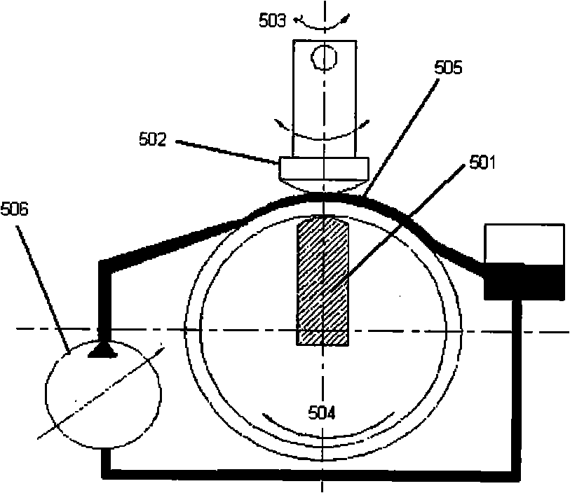 Magnetorheological finishing device for high-steepness optical part