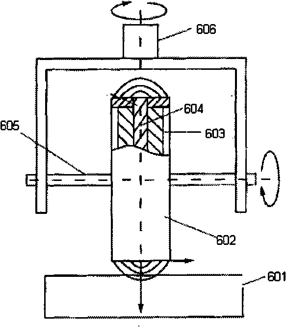 Magnetorheological finishing device for high-steepness optical part
