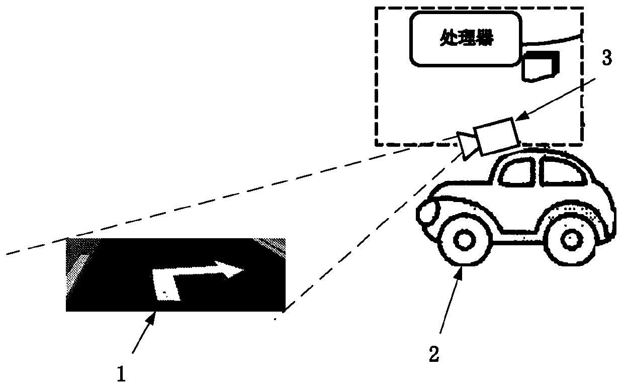 An urban road pavement guide arrow detection and identification method