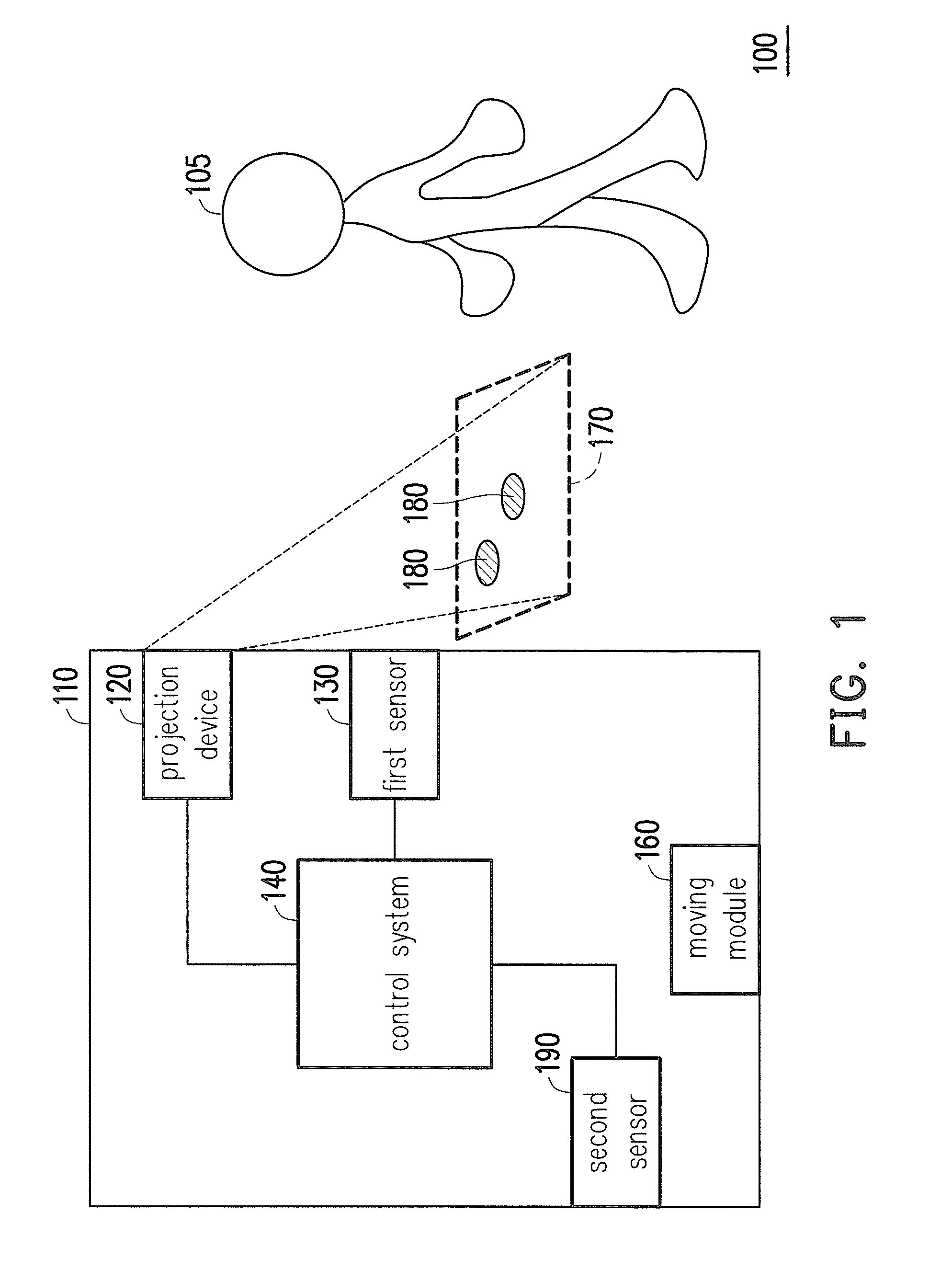 Rehabilitation device with pace pattern projecting function and seat structure and control method thereof