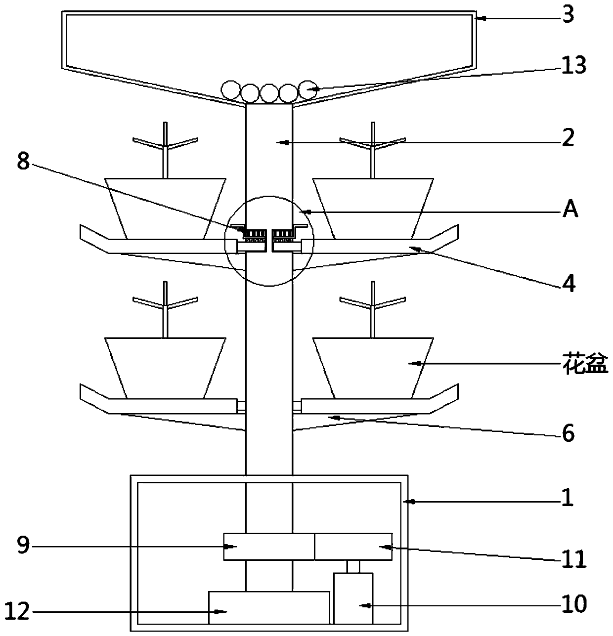 Planting device for garden engineering and use method of planting device for garden engineering