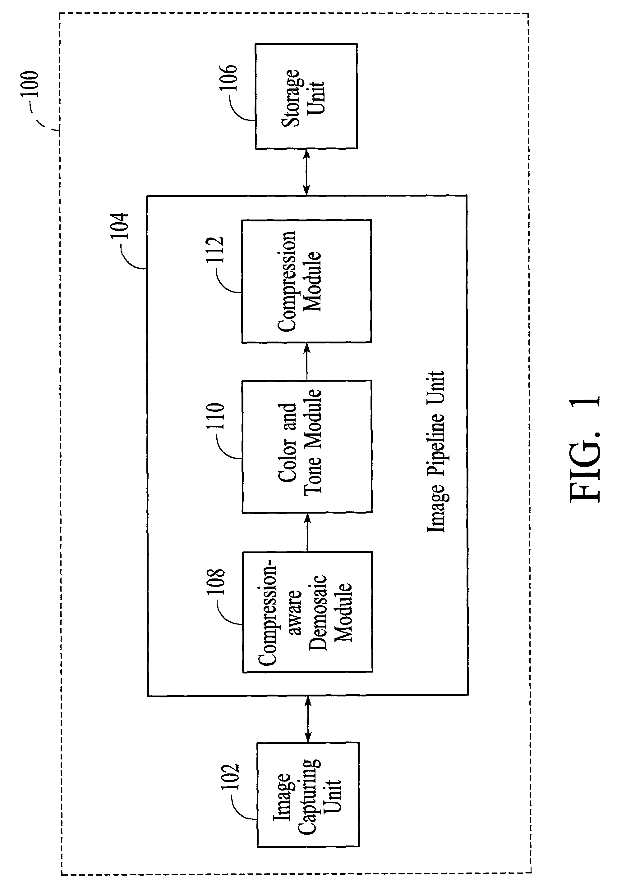 System and method for demosaicing raw data images with compression considerations
