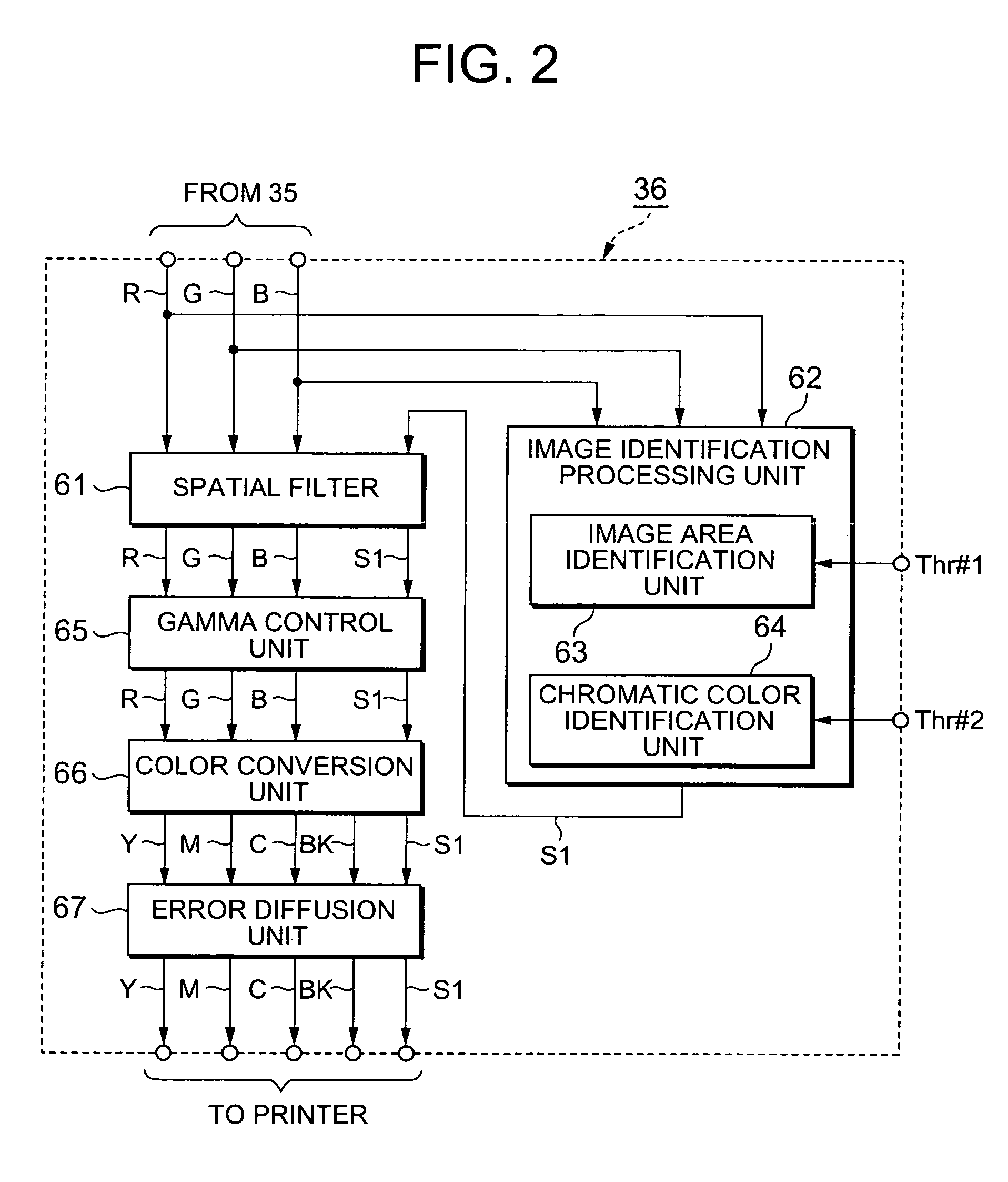 Document reader, image forming apparatus, and image processing method