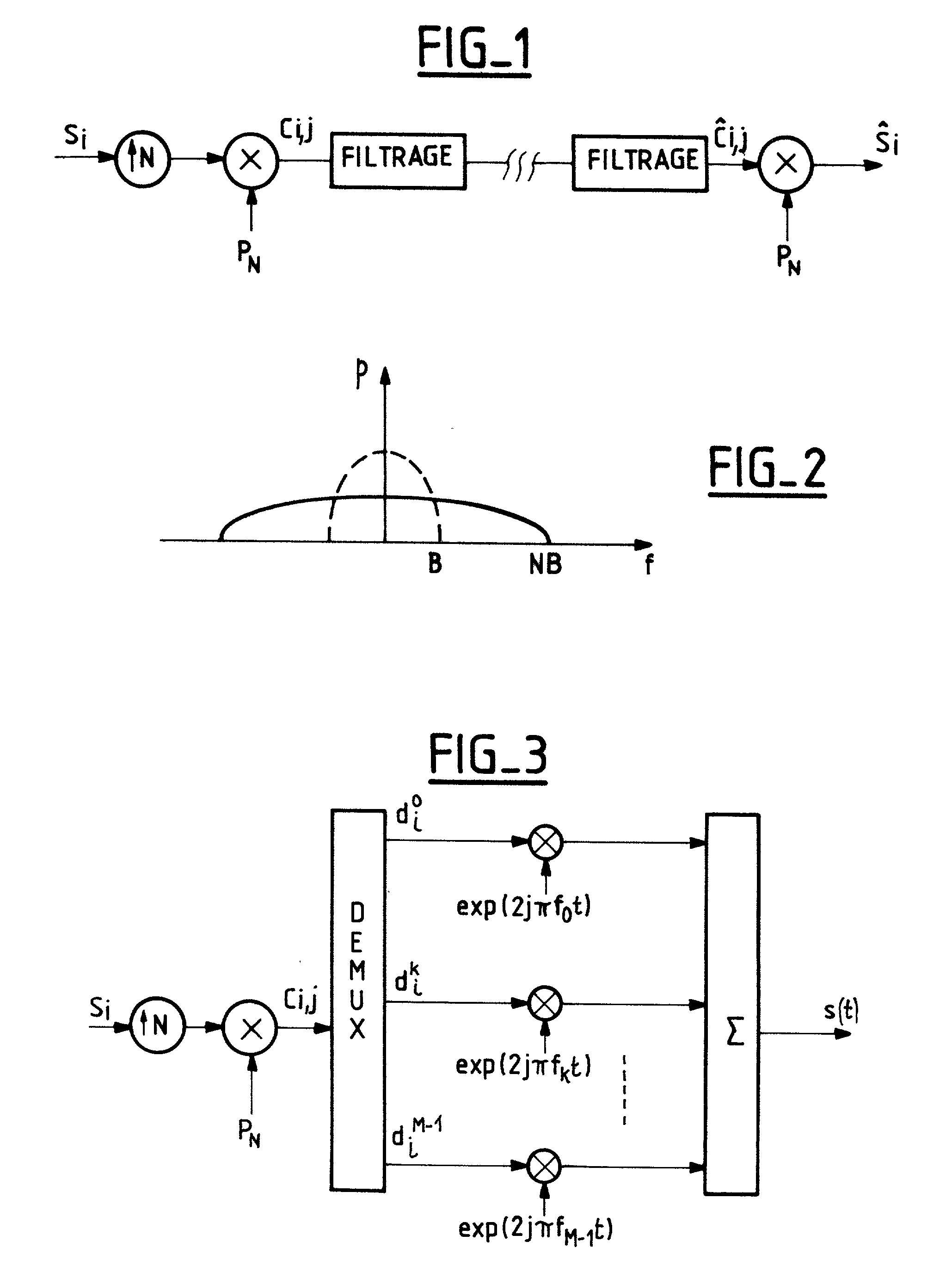 Spread-spectrum transmission system with filtered multi-carrier modulation