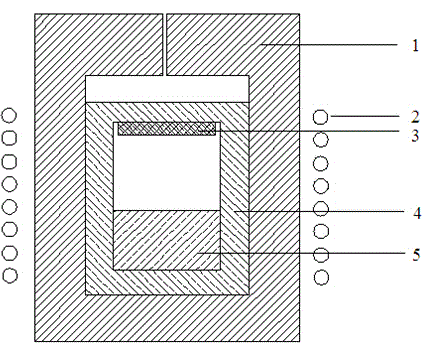 Method for rapidly growing large-size high-purity semi-insulating silicon carbide single crystal