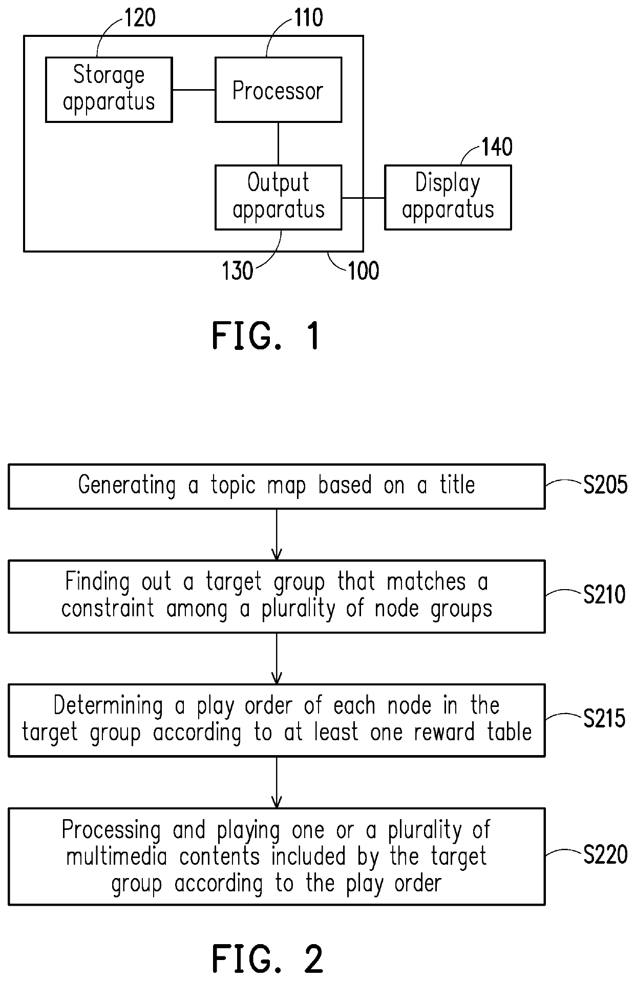 Method for dynamically processing and playing multimedia contents and multimedia play apparatus