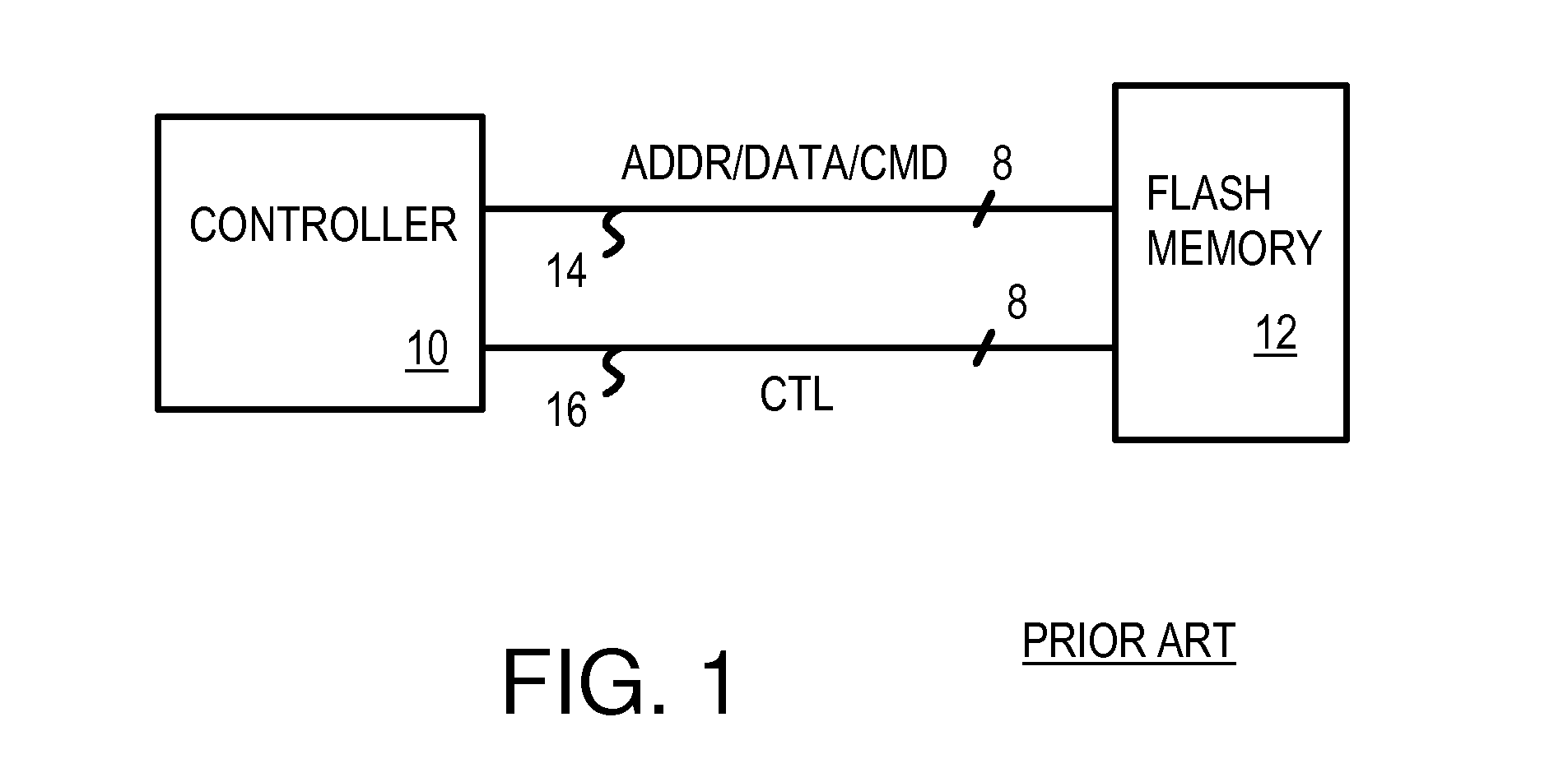 Flash / Phase-Change Memory in Multi-Ring Topology Using Serial-Link Packet Interface