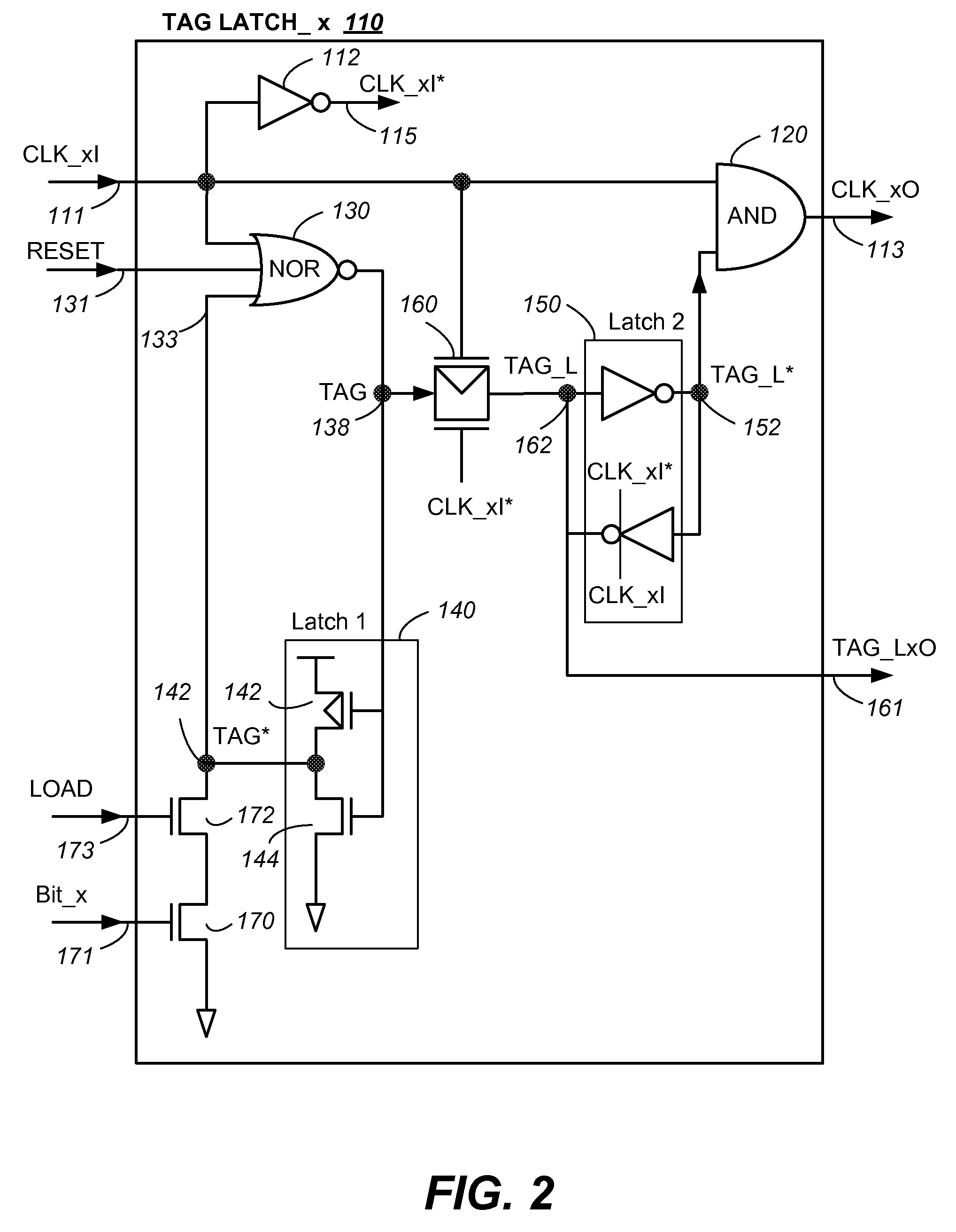 Bit scan circuits and method in non-volatile memory