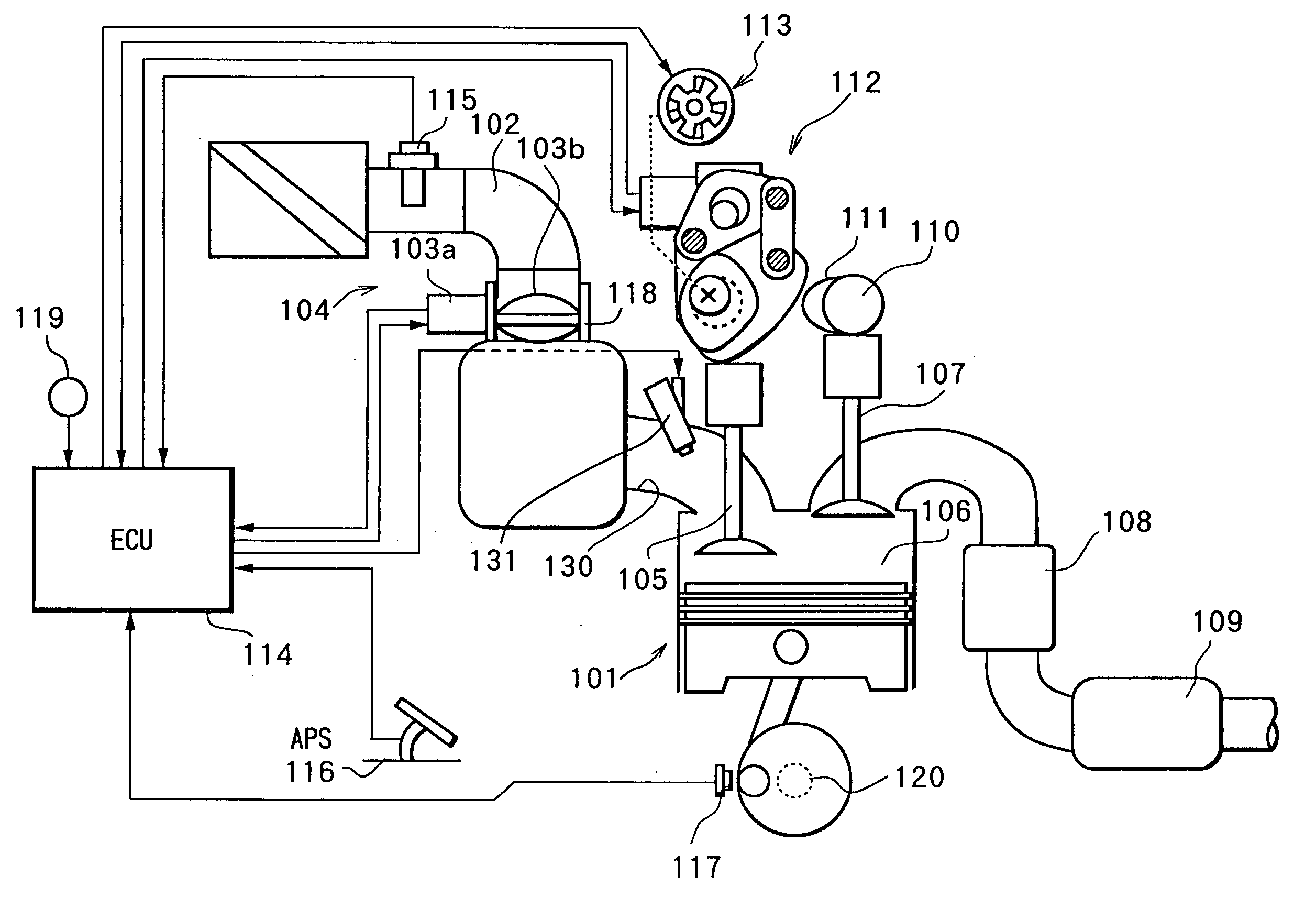 Apparatus for controlling fuel injection of engine and method thereof