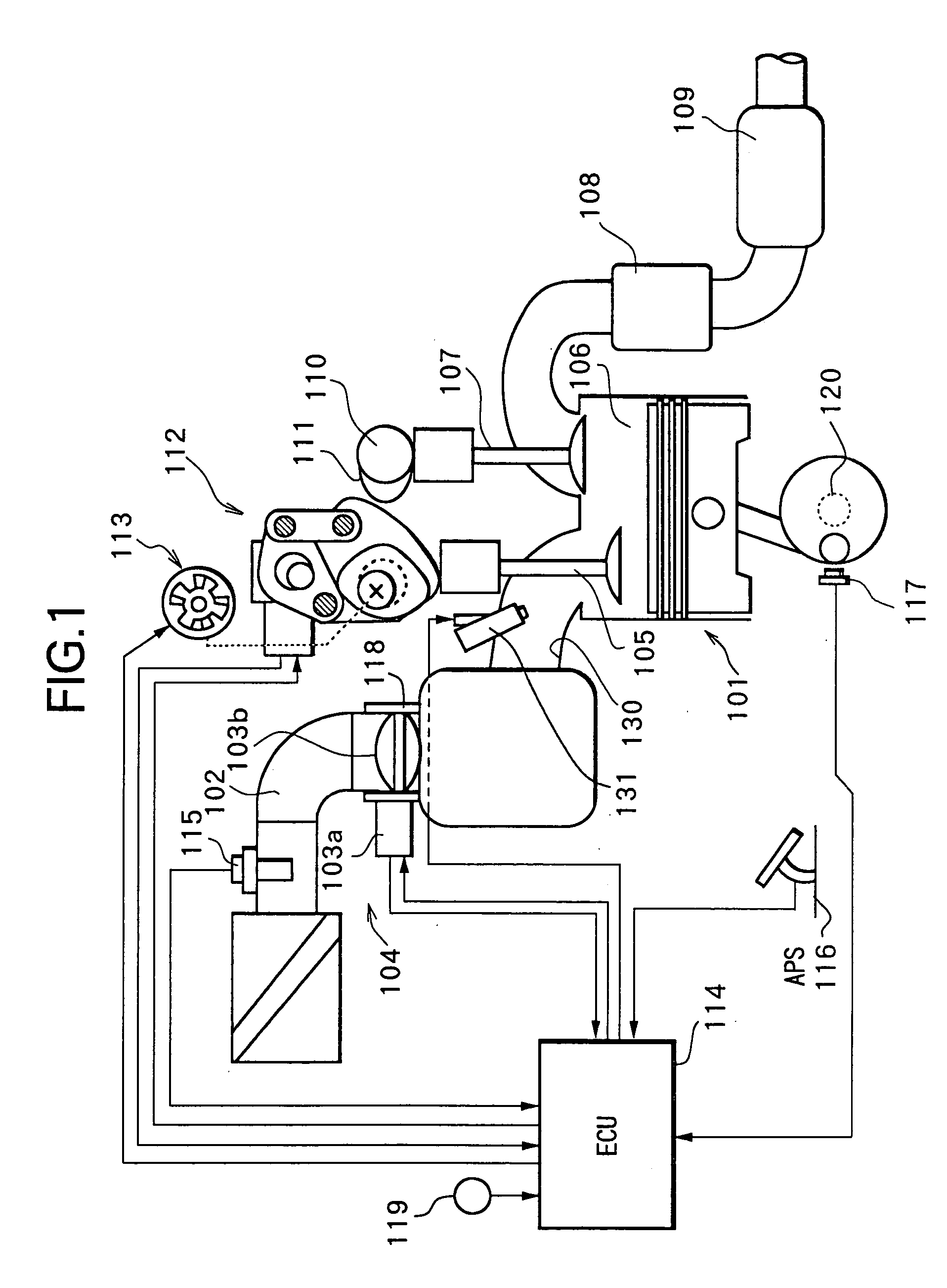 Apparatus for controlling fuel injection of engine and method thereof