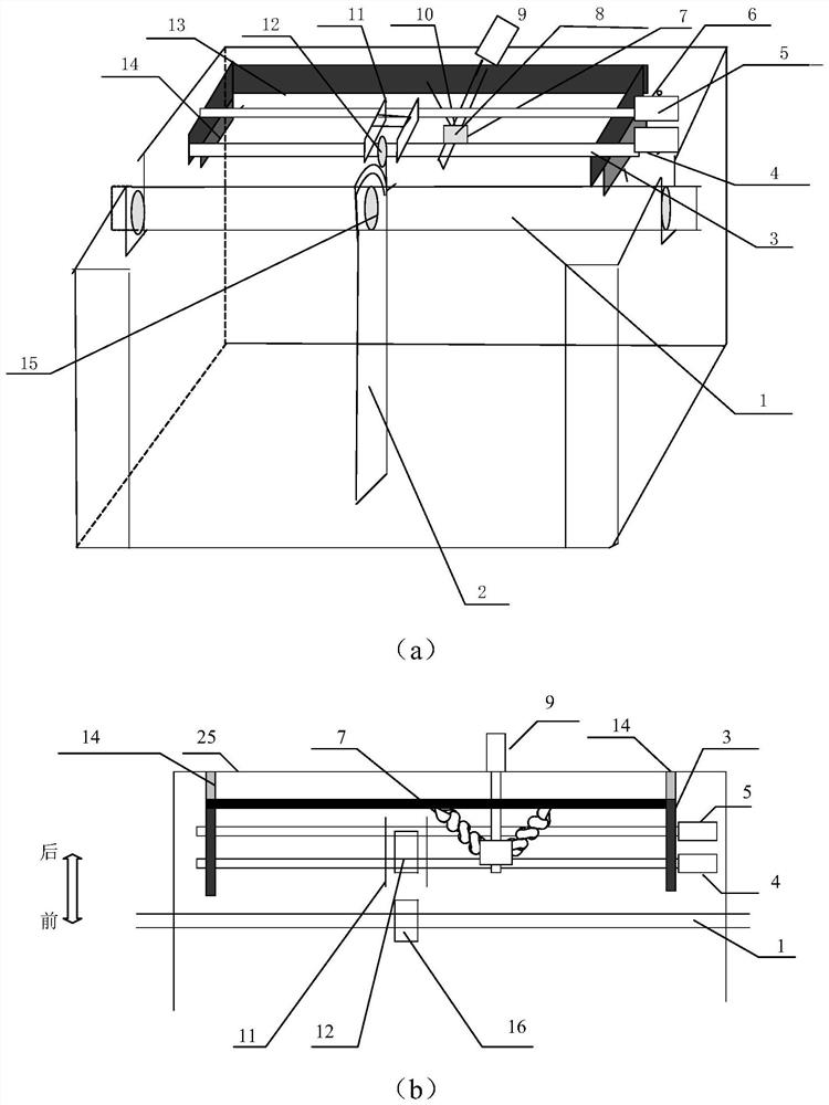 A device for automatically reversing and replacing signs and its method of use