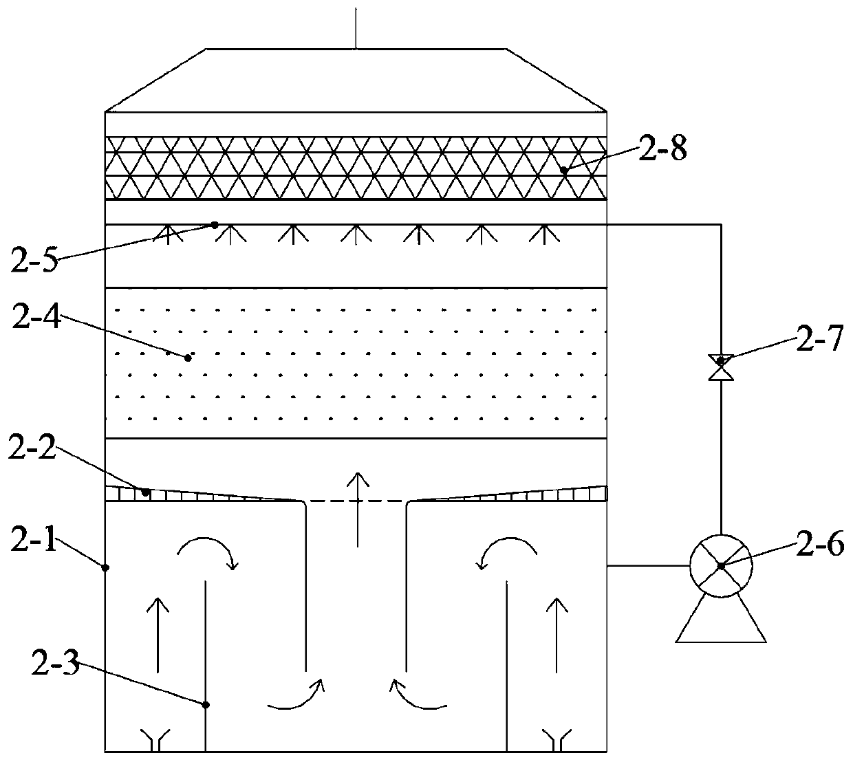 Purification and deodorization device for tail gas of capped sewage pool and deodorization method of device