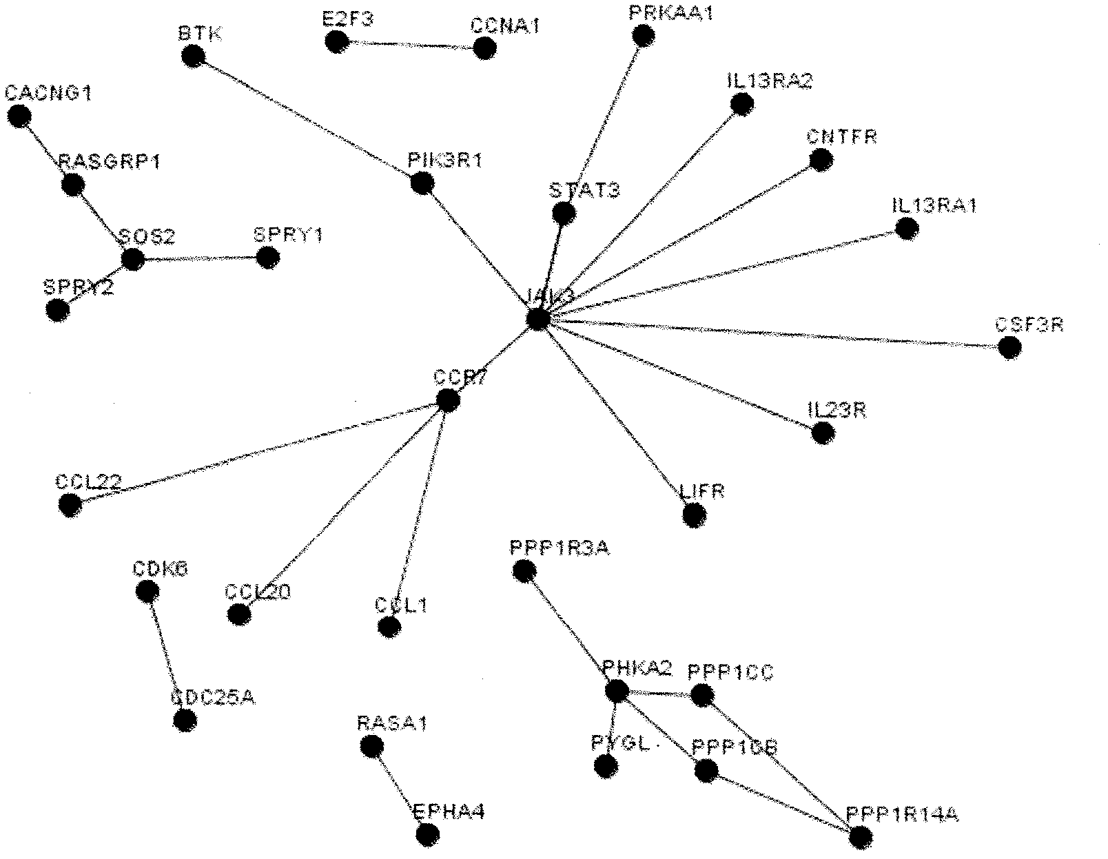 Method for screening micro ribonucleic acid (microRNA) target gene based on natural language processing system