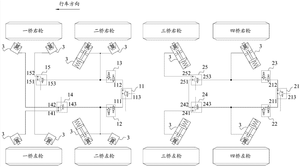 Service braking system of four-axle chassis and crane with same