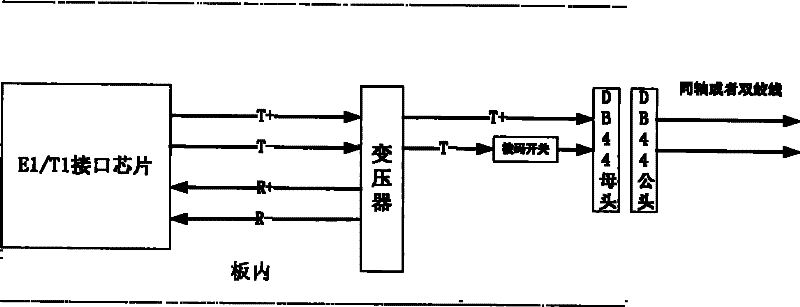 Coaxial cable, connector, compatible system and method