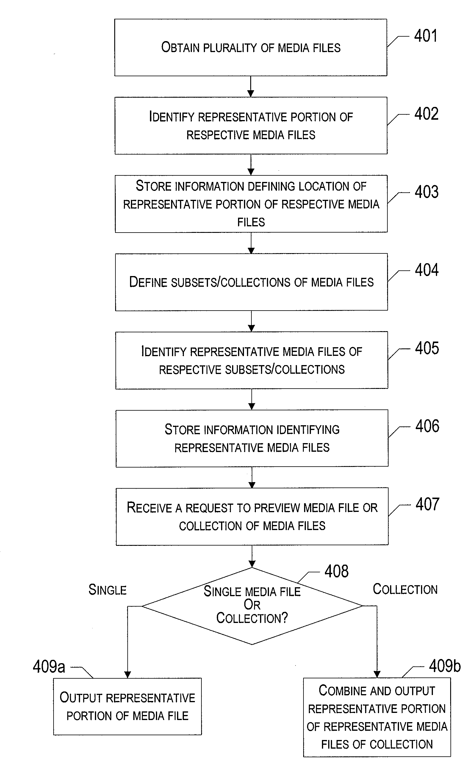 Apparatus, system, method and computer program product for previewing media files