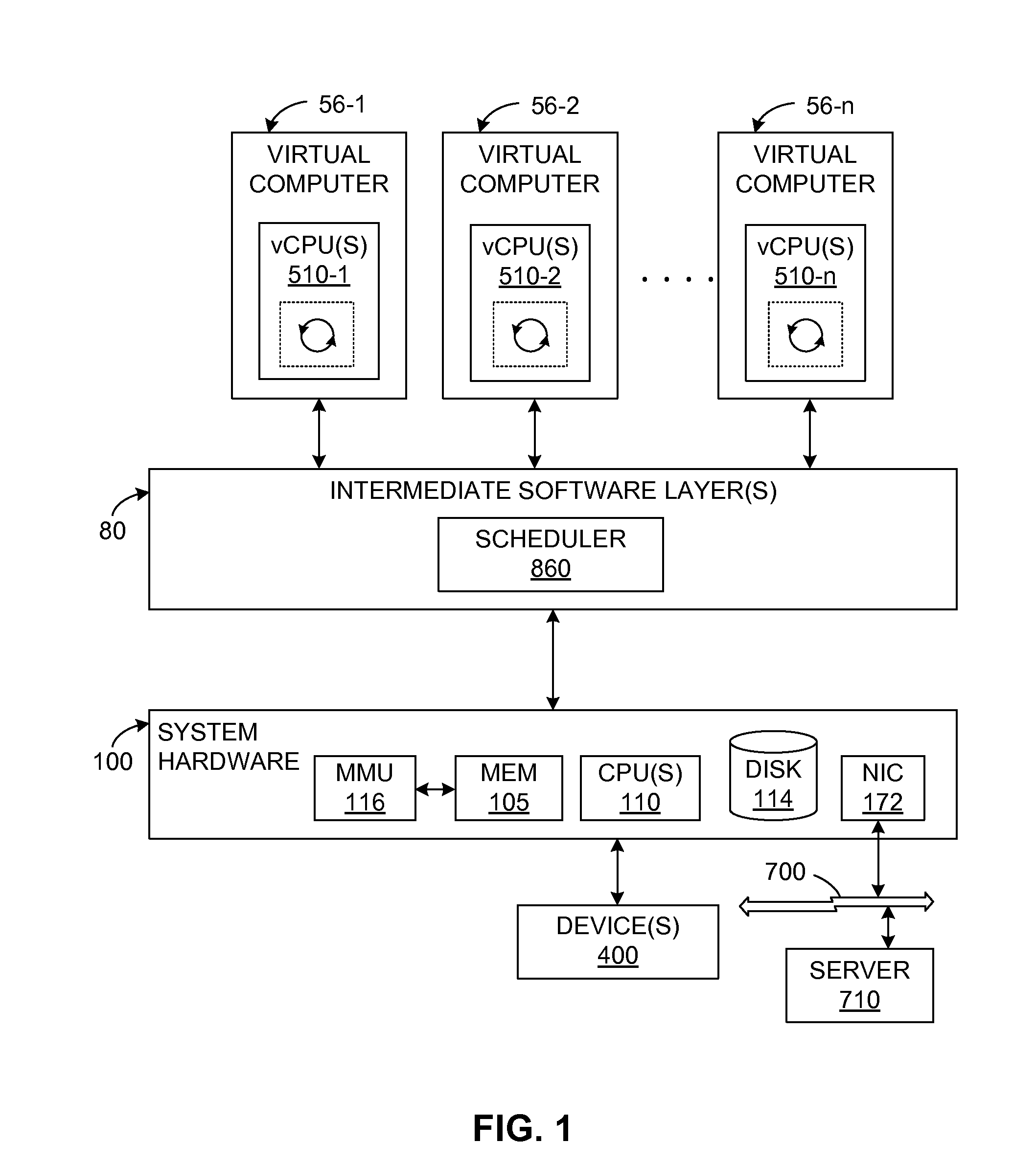 Selective descheduling of idling guests running on a host computer system