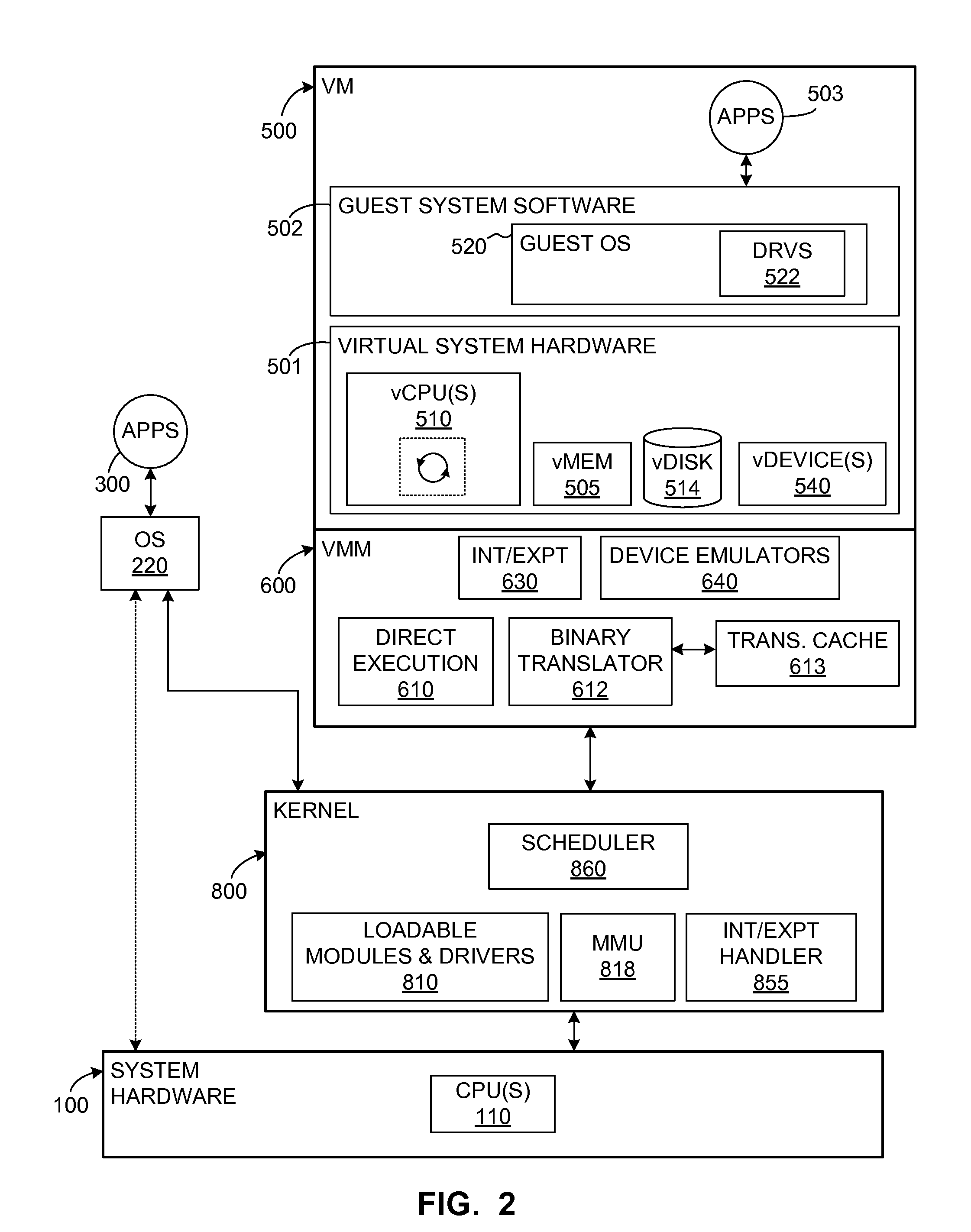 Selective descheduling of idling guests running on a host computer system