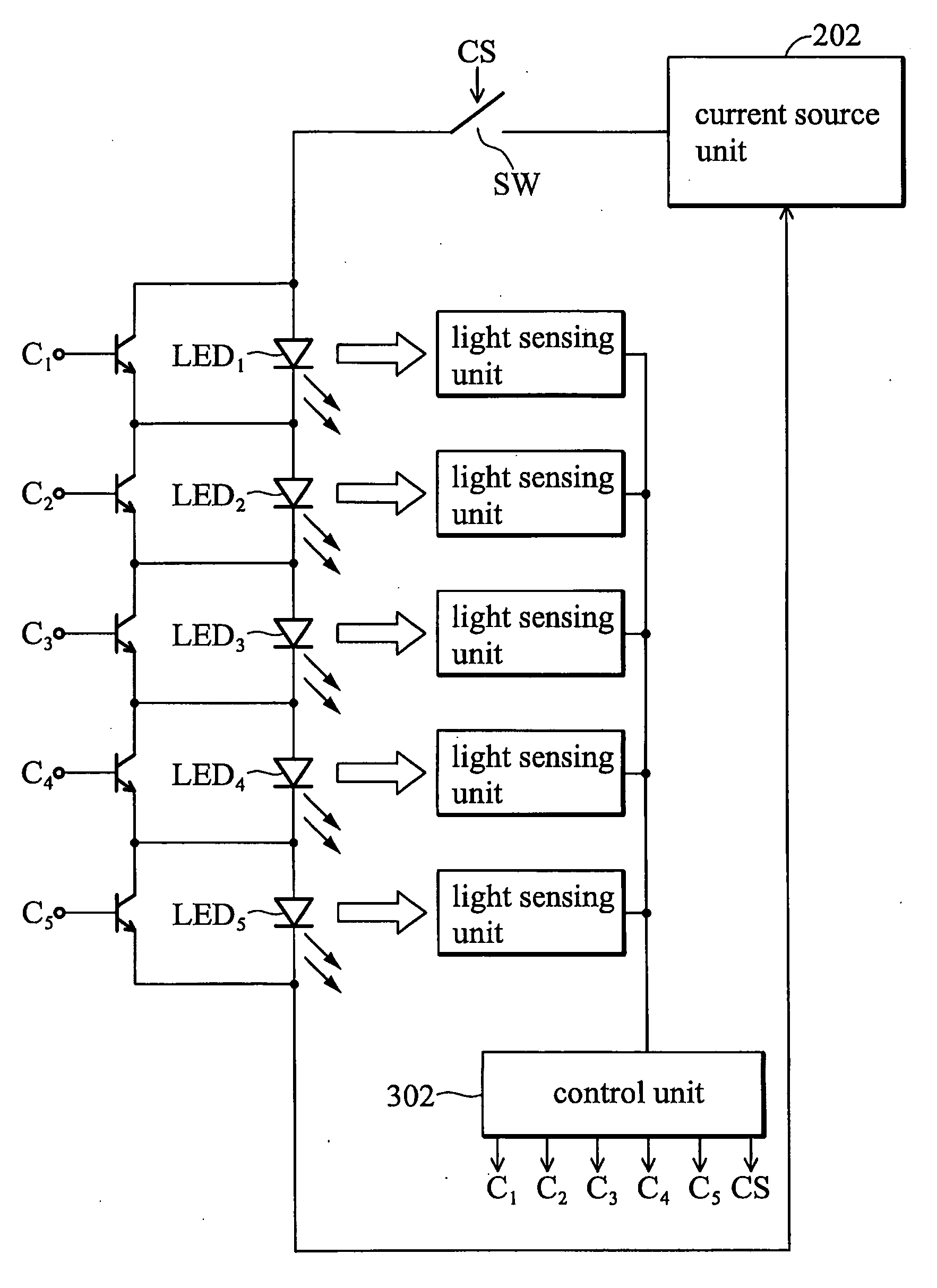 Light source device