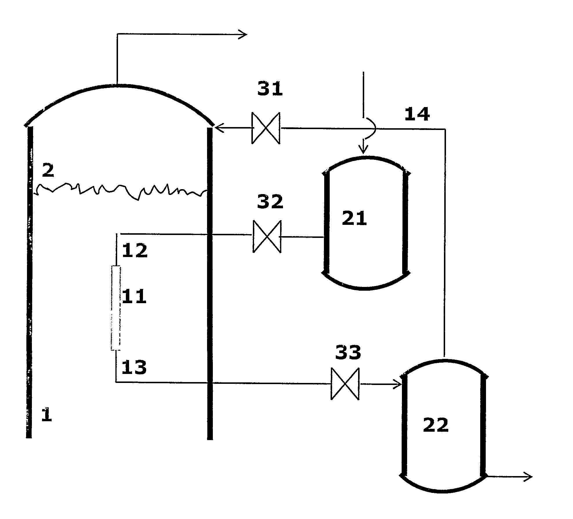 Filtration method and installation
