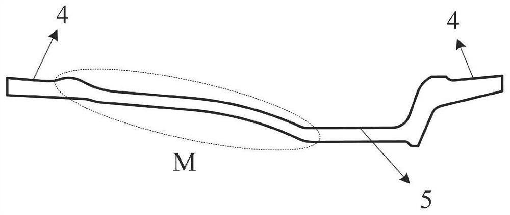 Wheel rim shape optimization method