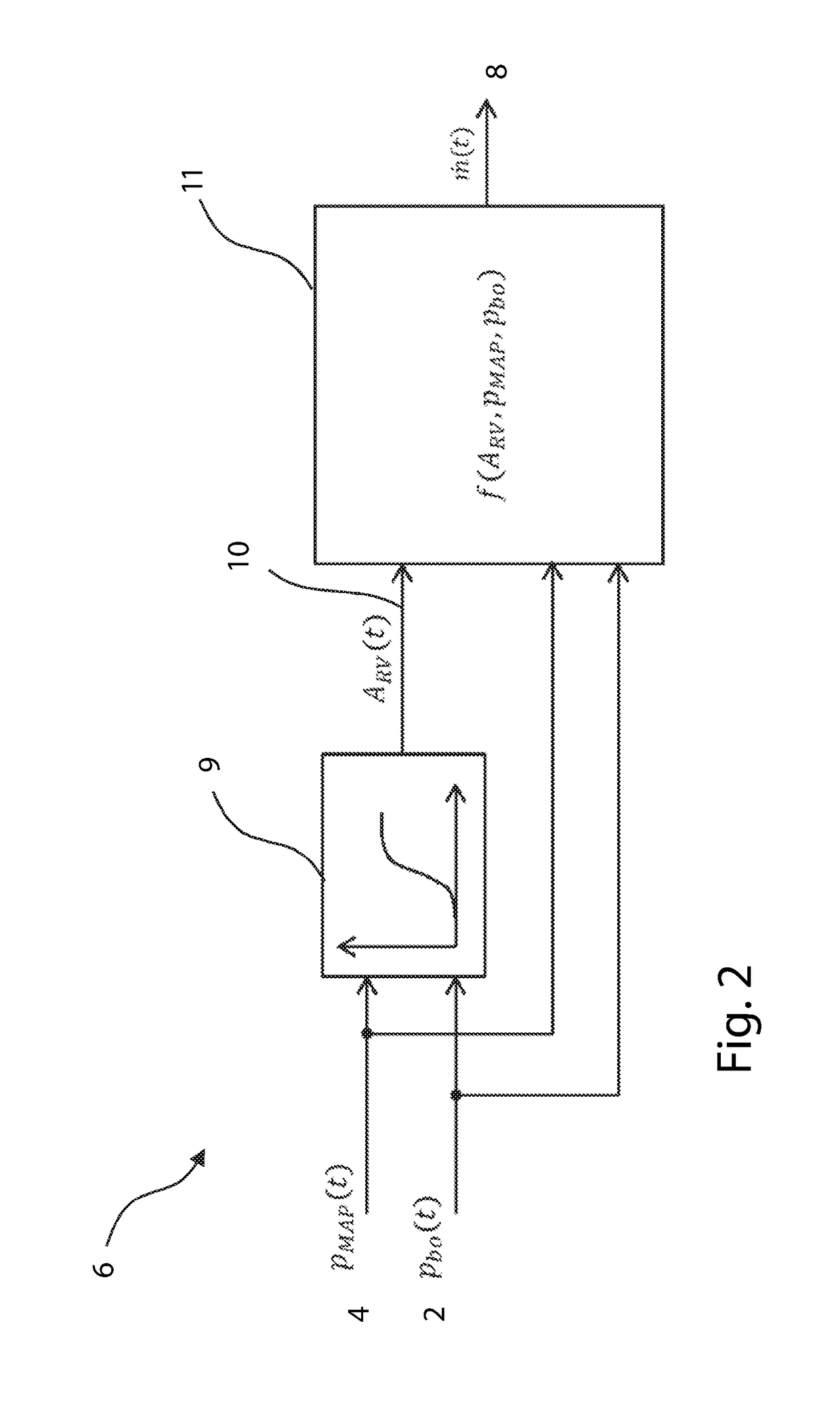 System and method for determining brake booster pressure