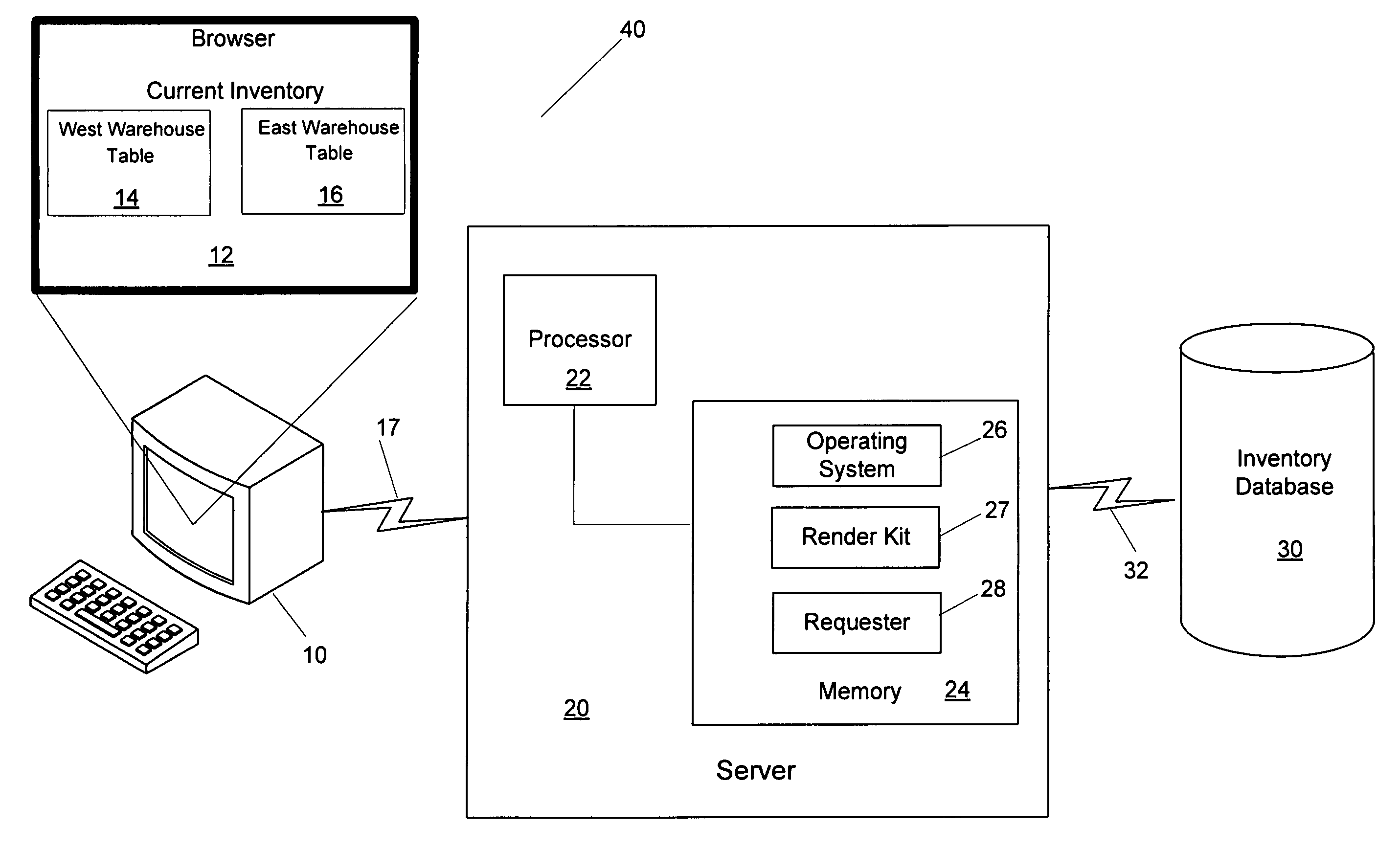 Web page data streaming