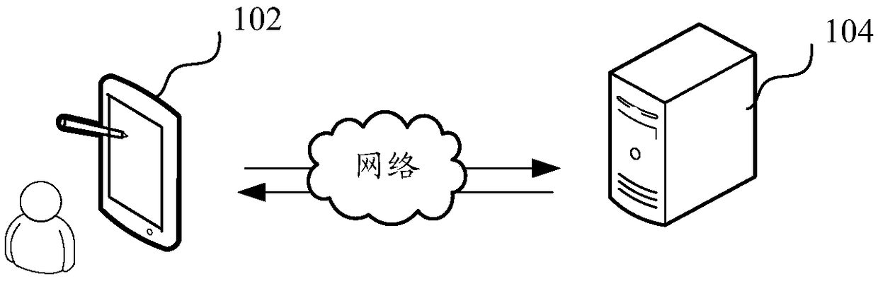 Reconciliation method, apparatus, computer device and storage medium