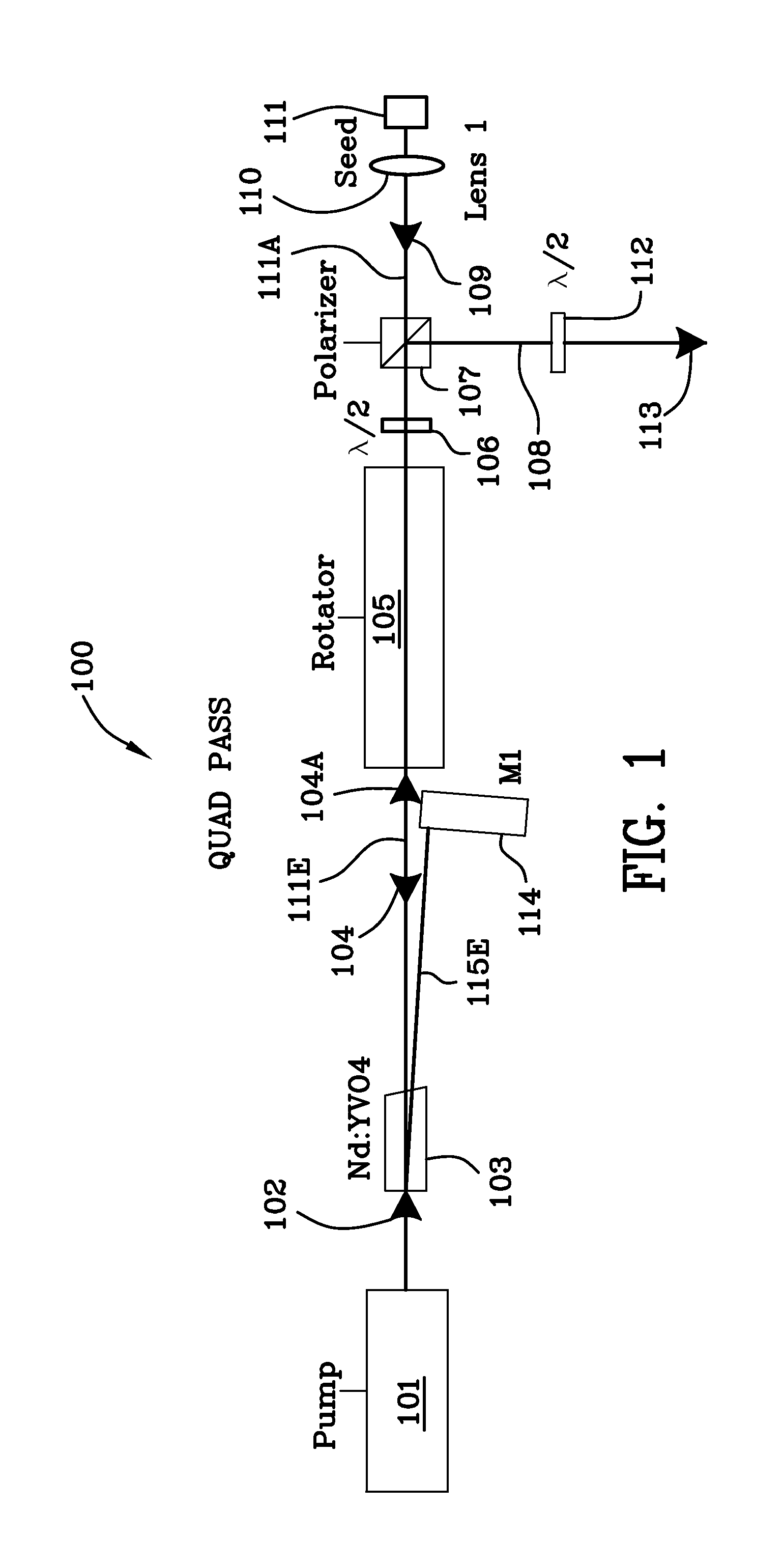 Optical amplifier and process