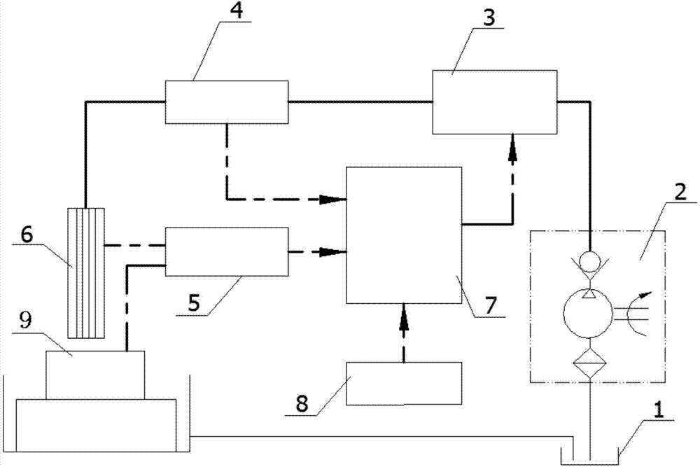 High-speed arc discharge machining self-adaption fluid flushing system