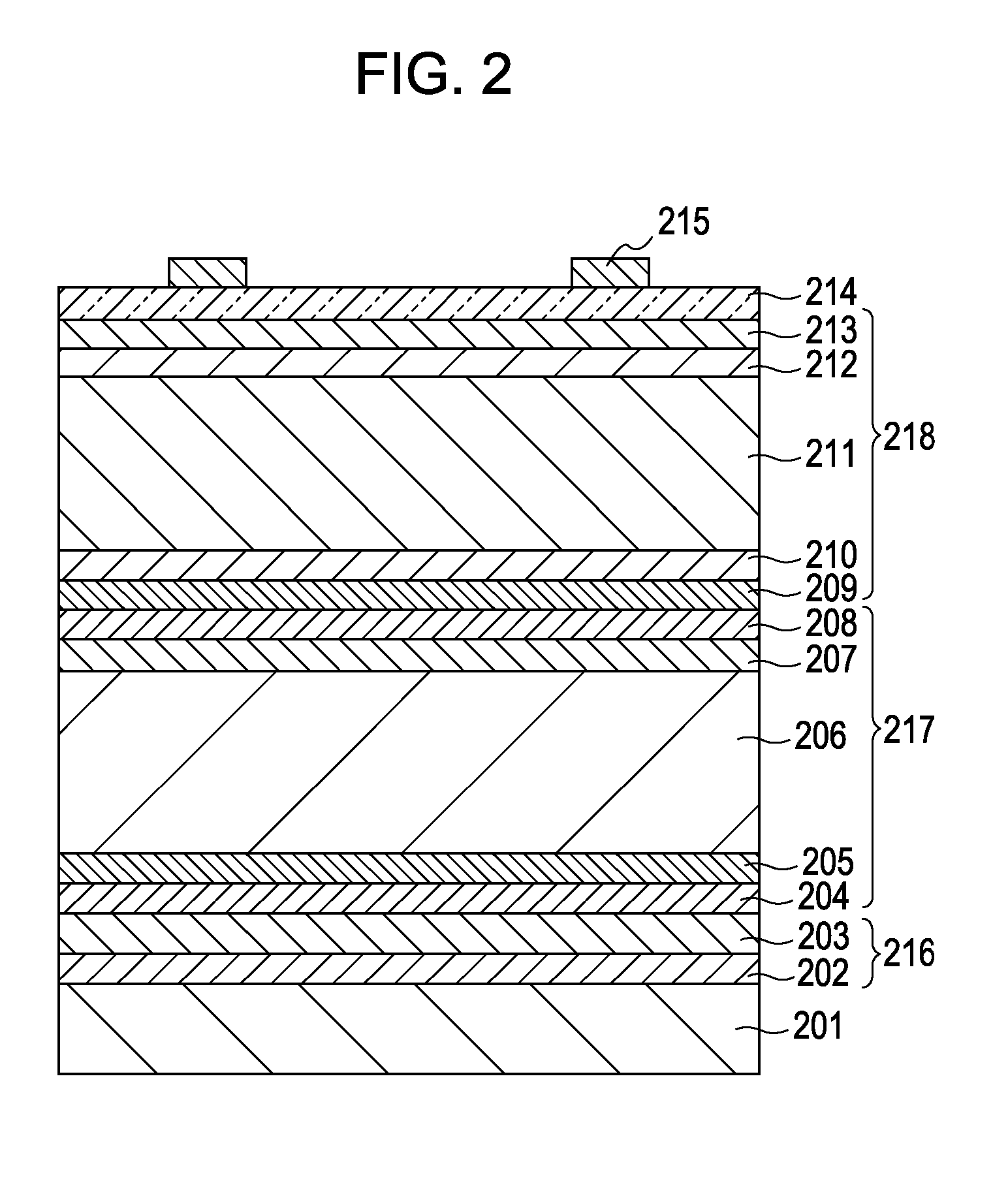 Method for forming semiconductor device and method for forming photovoltaic device