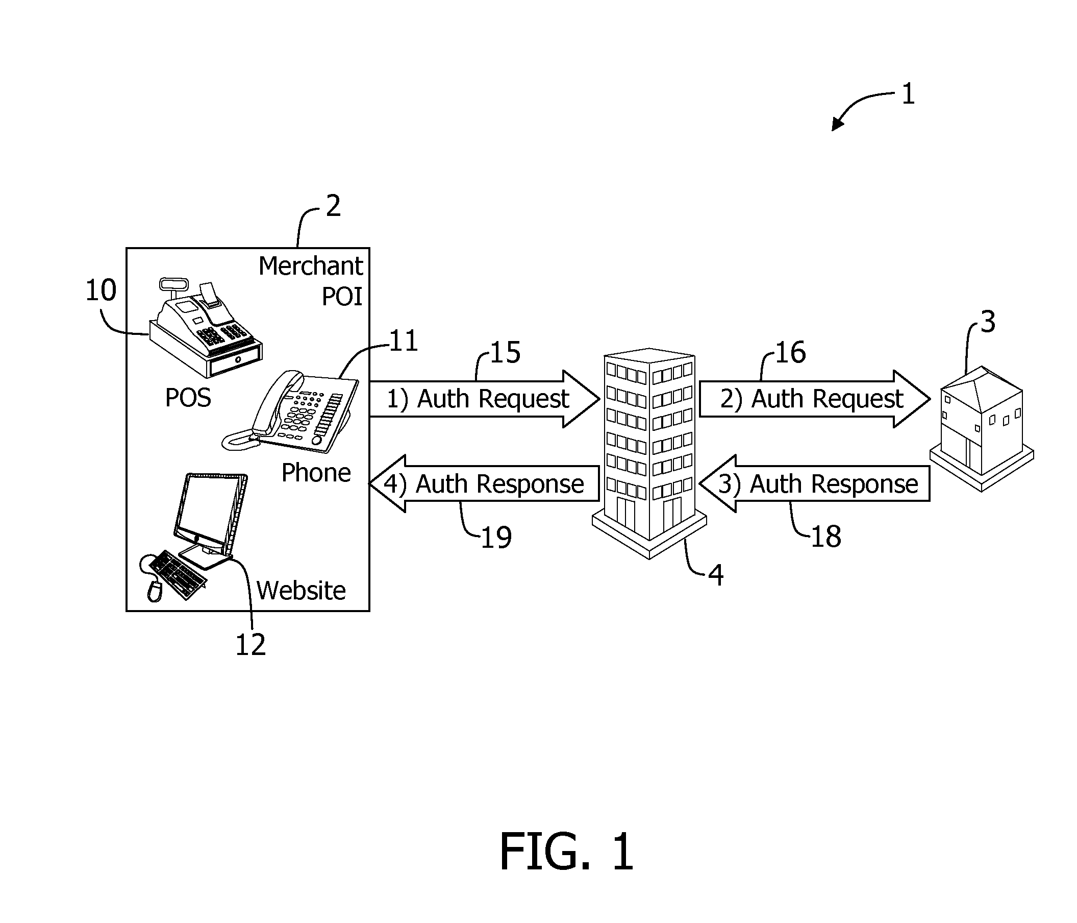 Methods and systems for activating a contactless transaction card