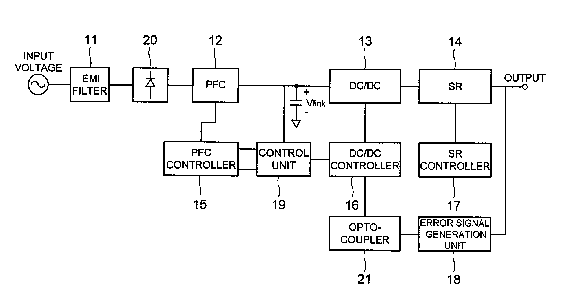 Switching mode power supply for reducing standby power