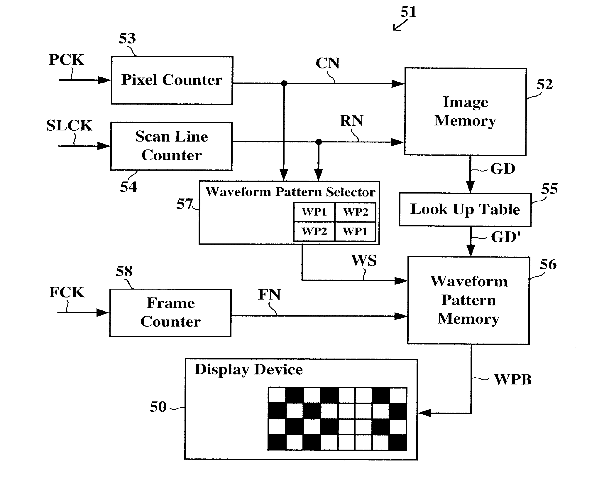 Display controller for producing multi-gradation images