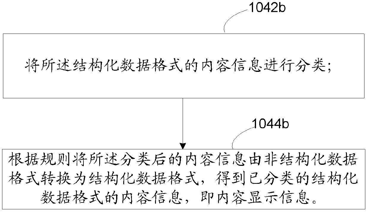 A method for displaying information, a terminal, and a server