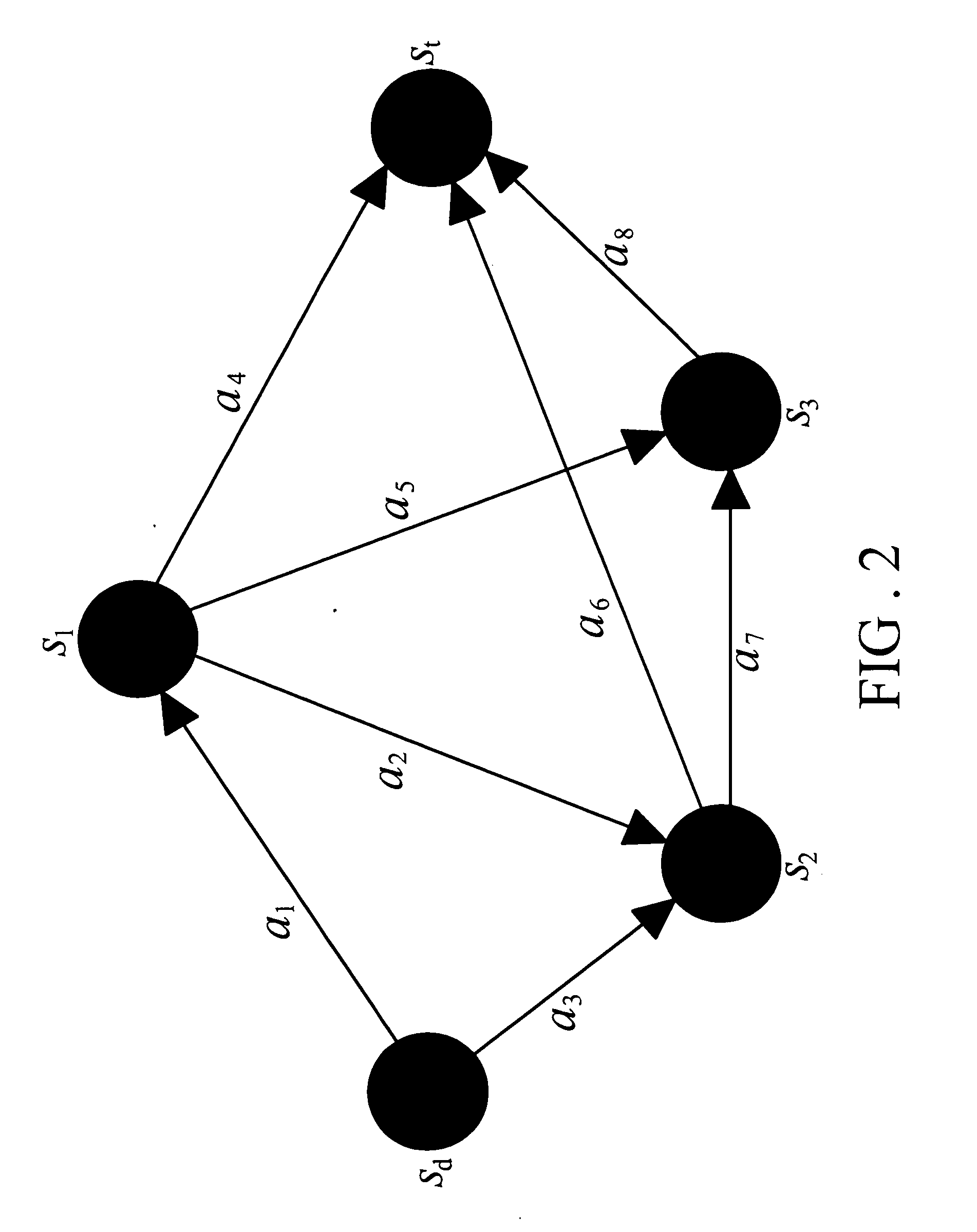 Accurate method to evaluate a system reliability of a cloud computing network