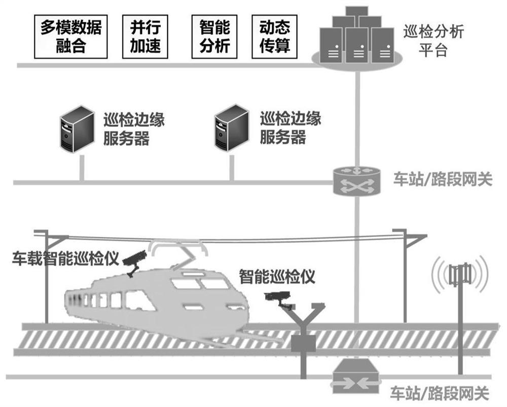 Intelligent railway inspection method based on multimode data fusion and system thereof