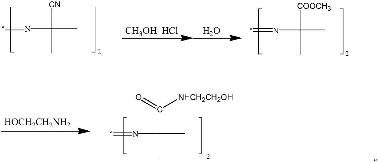 2,2'-azo(2-methyl-N-(2-hydroxyethyl)propionamide) preparation method