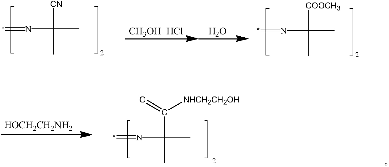 2,2'-azo(2-methyl-N-(2-hydroxyethyl)propionamide) preparation method