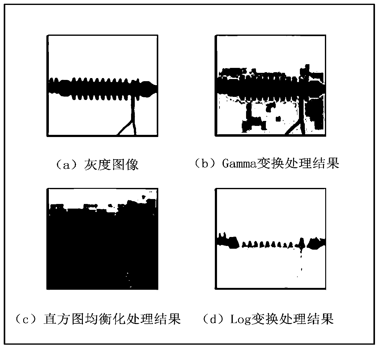 High-speed rail insulator inspection image identification method based on image library combination