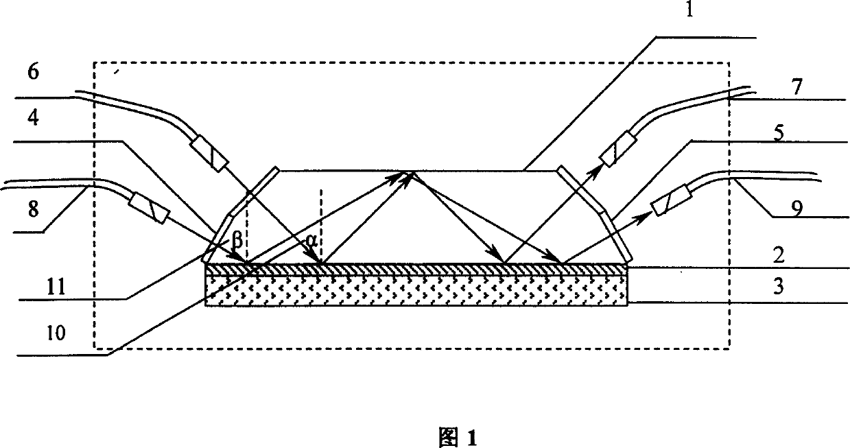 Polarizer based on guided wave resonance