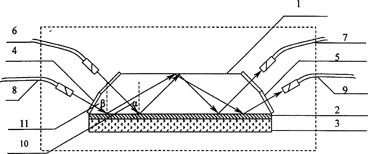 Polarizer based on guided wave resonance