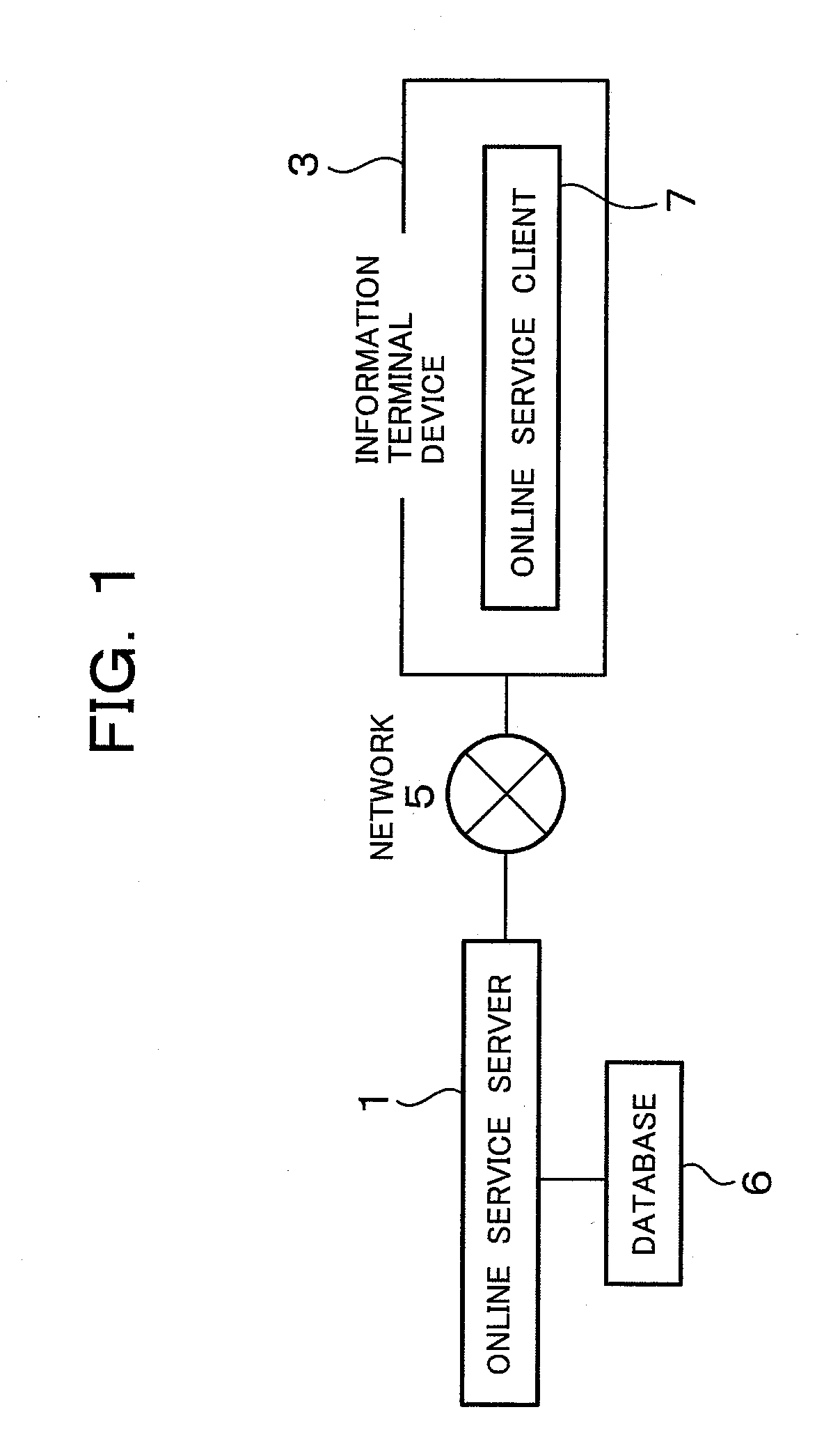 Authentication system and authentication method