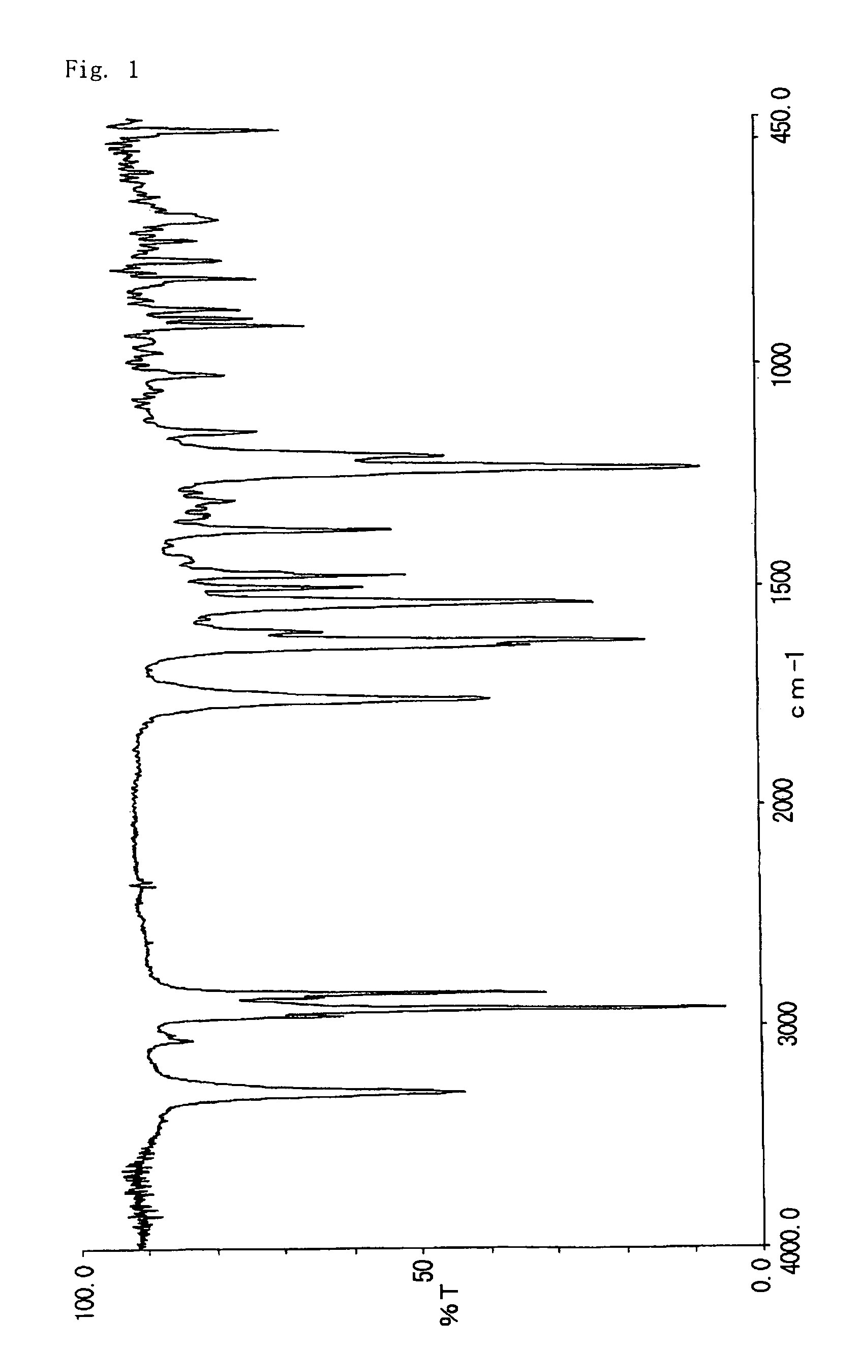 Naphthol derivative and charge control agent comprising the same