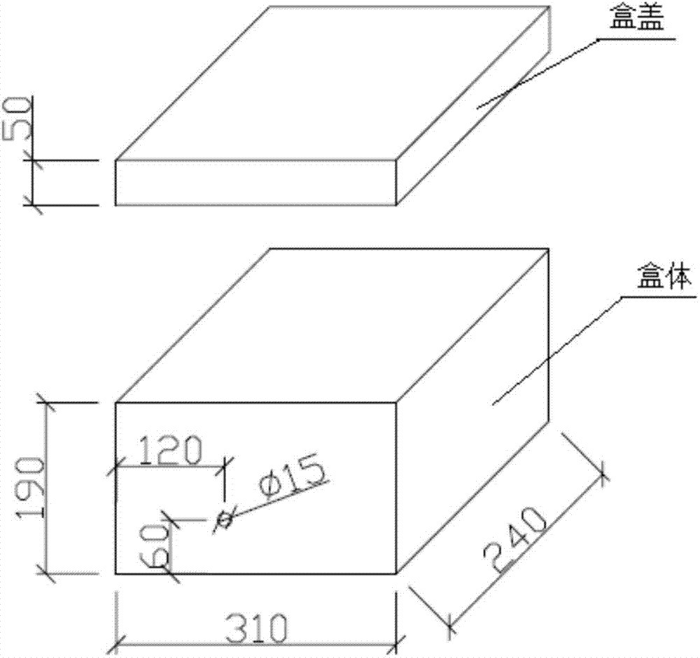 Acupuncture experiment system based on magnetic resonance imaging