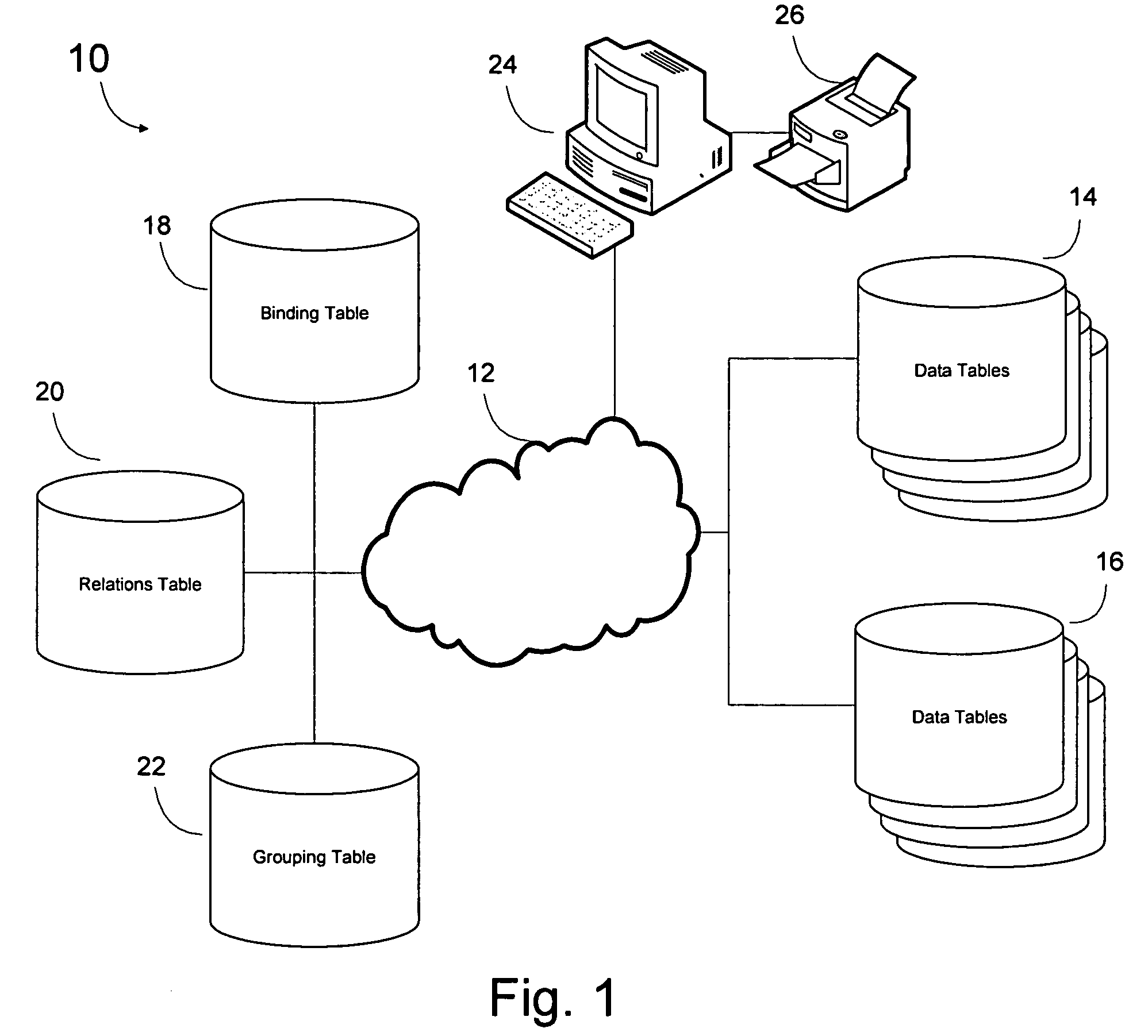 System and method of providing ad hoc query capabilities to complex database systems